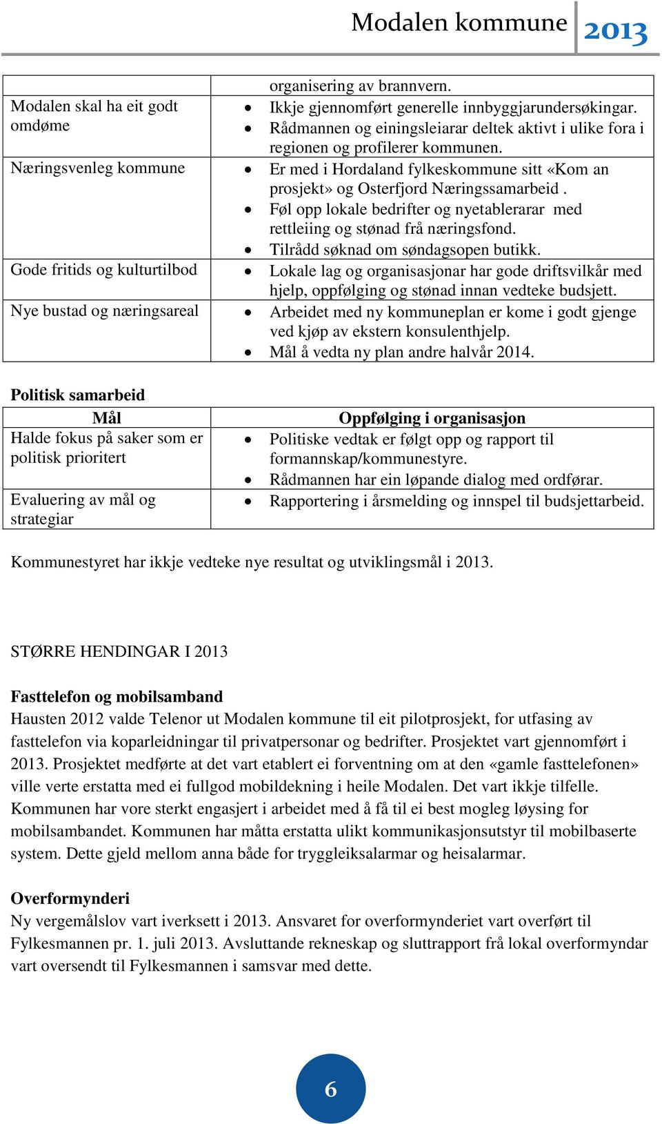 Næringsvenleg kommune Er med i Hordaland fylkeskommune sitt «Kom an prosjekt» og Osterfjord Næringssamarbeid. Føl opp lokale bedrifter og nyetablerarar med rettleiing og stønad frå næringsfond.