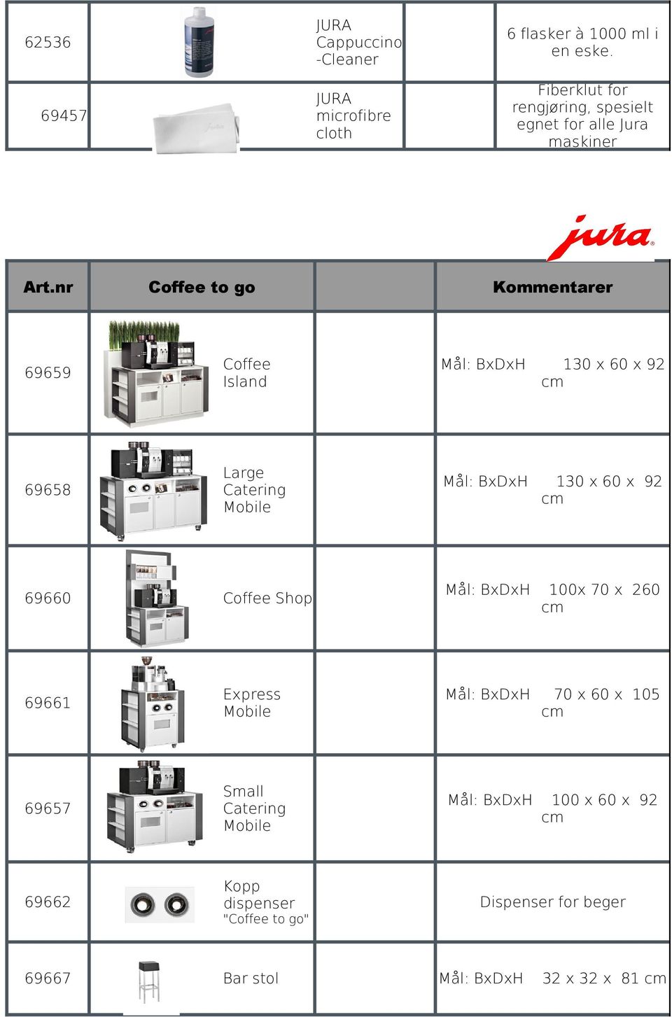 nr Coffee to go Kommentarer 69659 Coffee Island Mål: BxDxH 130 x 60 x 92 69658 Large Catering Mobile Mål: BxDxH 130 x 60 x 92