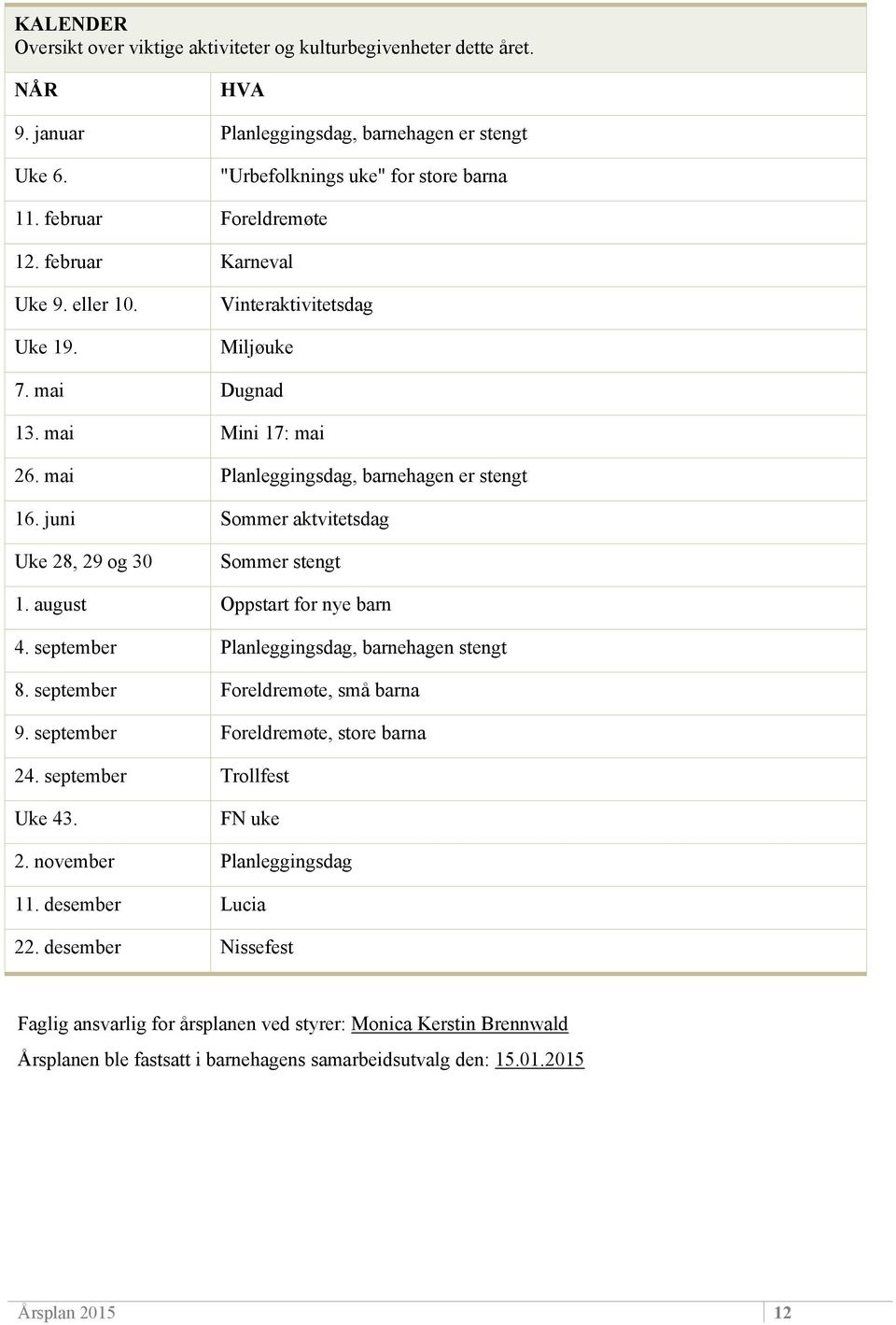 juni Sommer aktvitetsdag Uke 28, 29 og 30 Sommer stengt 1. august Oppstart for nye barn 4. september Planleggingsdag, barnehagen stengt 8. september Foreldremøte, små barna 9.