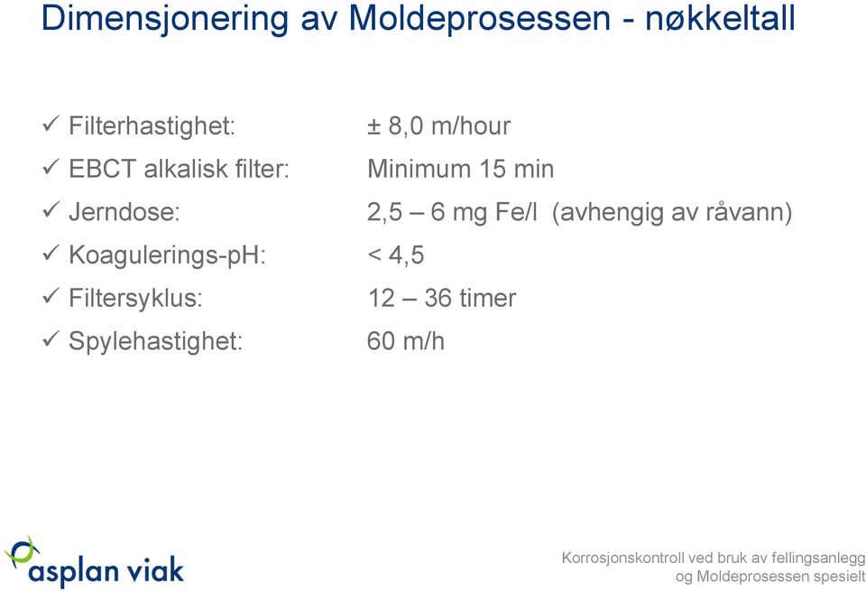 Minimum 15 min Jerndose: 2,5 6 mg Fe/l (avhengig av