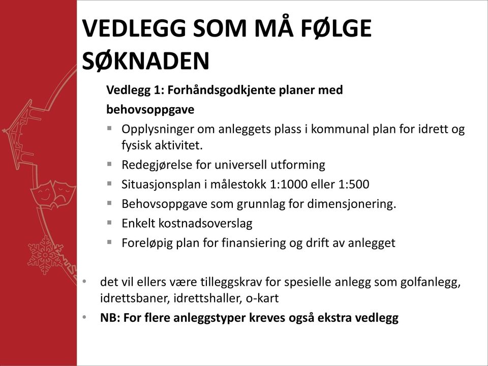 Redegjørelse for universell utforming Situasjonsplan i målestokk 1:1000 eller 1:500 Behovsoppgave som grunnlag for dimensjonering.