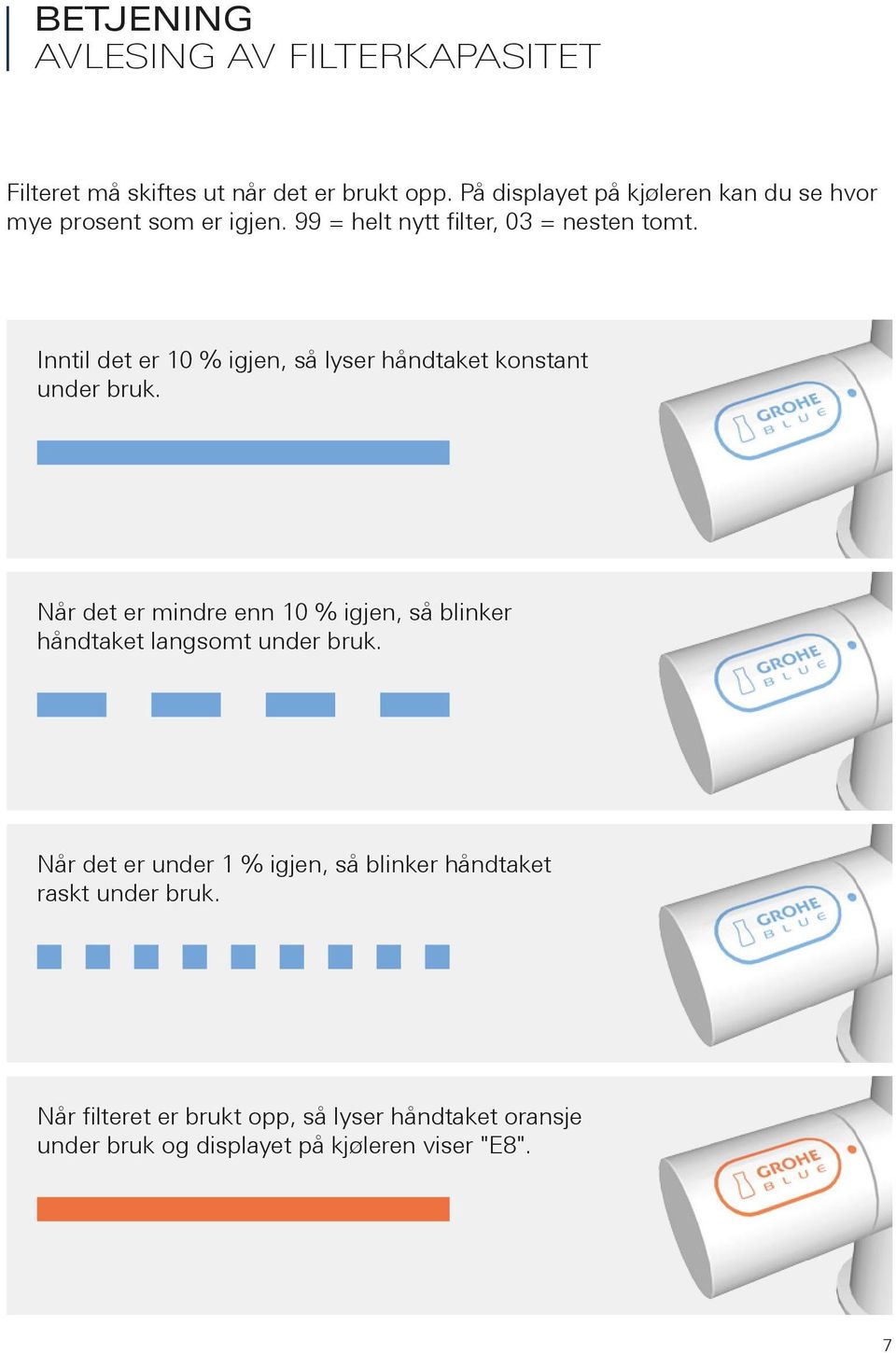 Inntil det er 0 % igjen, så lyser håndtaket konstant under bruk.