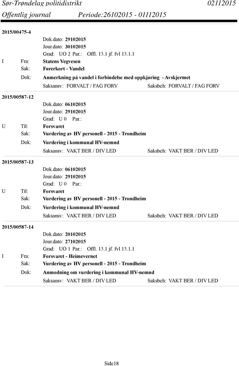 dato: 06102015 U Til: Forsvaret Sak: Vurdering av HV personell - 2015 - Trondheim Dok: Vurdering i kommunal HV-nemnd Saksansv: VAKT BER / DIV LED Saksbeh: VAKT BER / DIV LED 2015/00587-14 Dok.