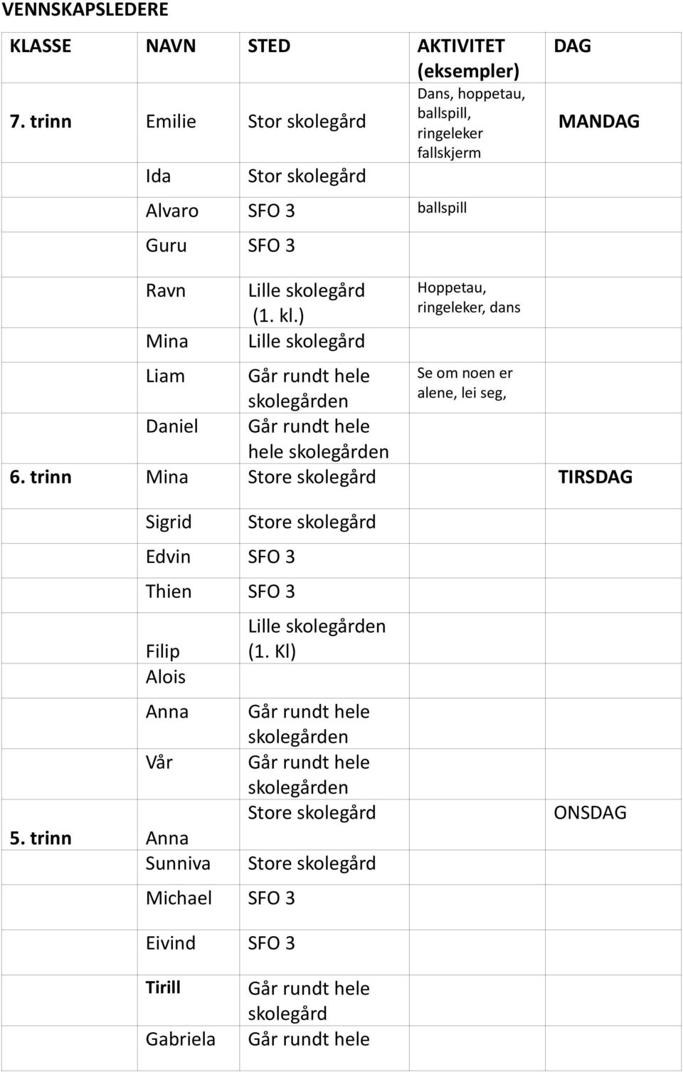 ringeleker fallskjerm DAG MANDAG Ravn Mina (1. kl.