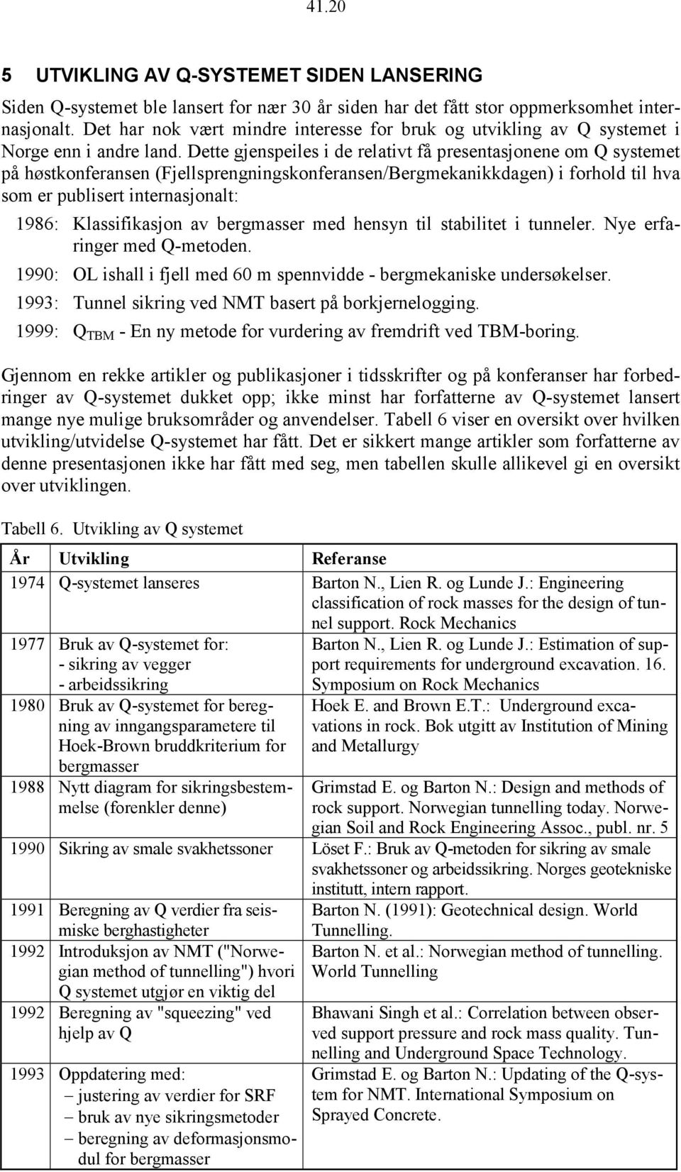 Dette gjenspeiles i de relativt få presentasjonene om Q systemet på høstkonferansen (Fjellsprengningskonferansen/Bergmekanikkdagen) i forhold til hva som er publisert internasjonalt: 1986: