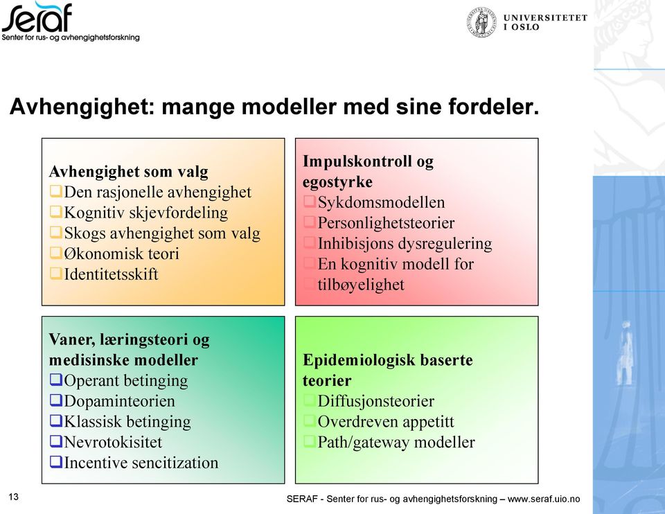 egostyrke Sykdomsmodellen Personlighetsteorier Inhibisjons dysregulering En kognitiv modell for tilbøyelighet Vaner, læringsteori og medisinske