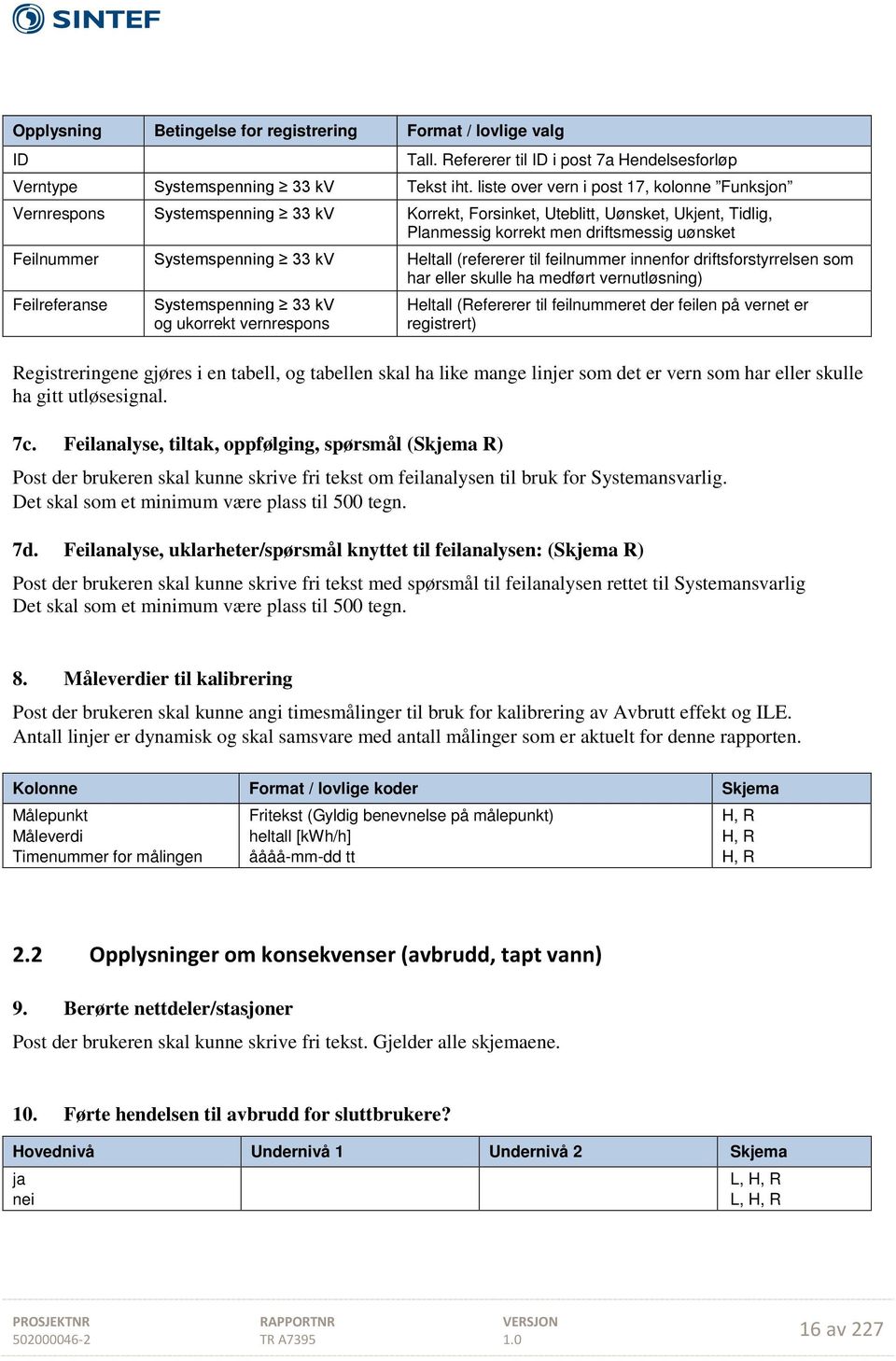 Systemspenning 33 kv Heltall (refererer til feilnummer innenfor driftsforstyrrelsen som har eller skulle ha medført vernutløsning) Feilreferanse Systemspenning 33 kv og ukorrekt vernrespons Heltall