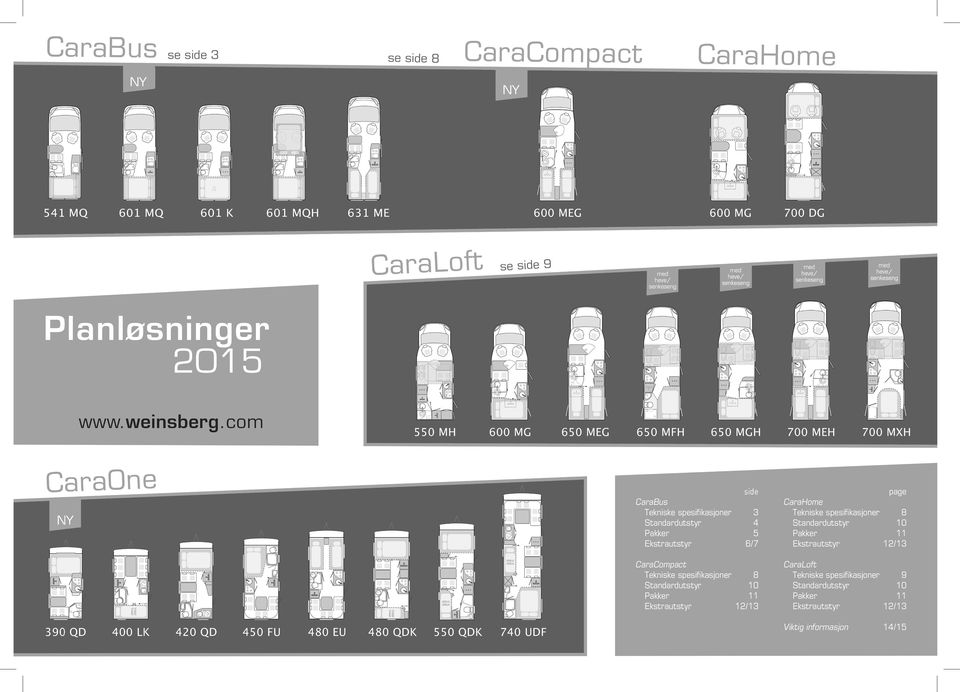 12/13 page CaraHome Tekniske spesifikasjoner 8 Standardutstyr 10 Pakker 11 Ekstrautstyr 12/13