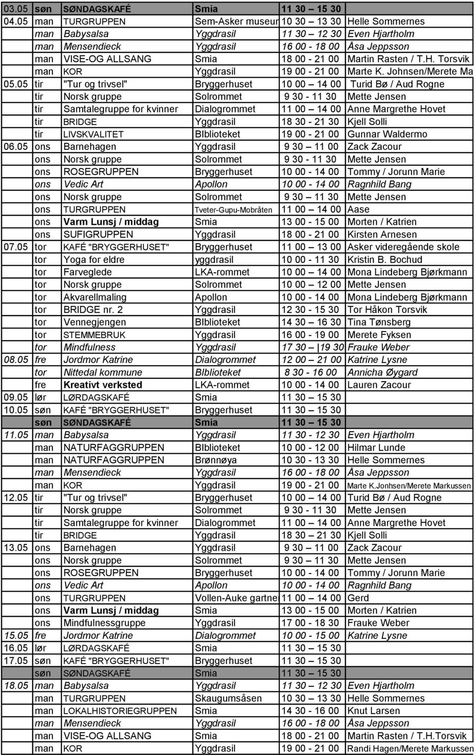 05 tir "Tur og trivsel" Bryggerhuset 10 00 14 00 Turid Bø / Aud Rogne tir Norsk gruppe Solrommet 9 30-11 30 Mette Jensen tir Samtalegruppe for kvinner Dialogrommet 11 00 14 00 Anne Margrethe Hovet