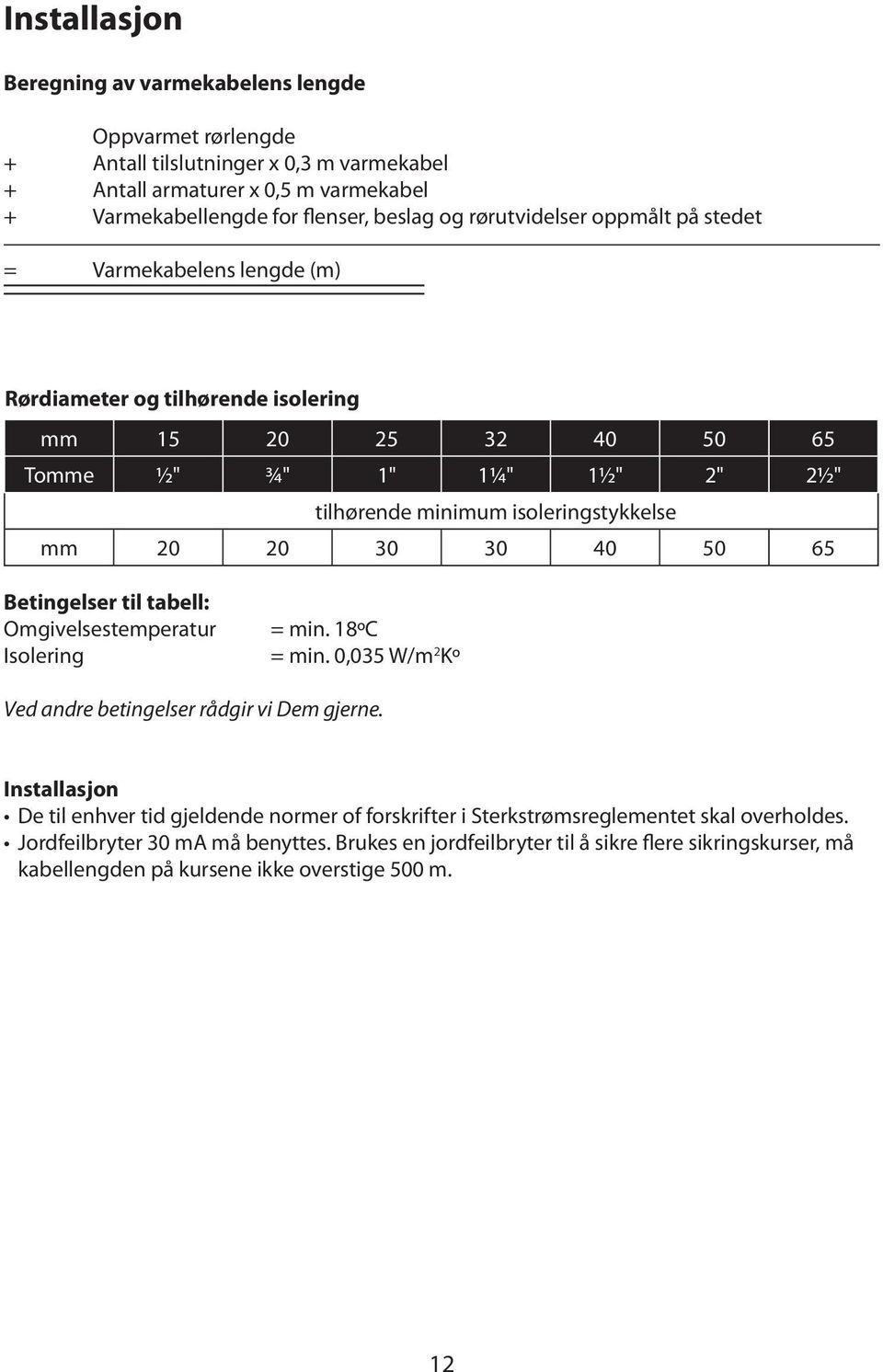 30 30 40 50 65 Betingelser til tabell: Omgivelsestemperatur = min. 18ºC Isolering = min. 0,035 W/m 2 Kº Ved andre betingelser rådgir vi Dem gjerne.