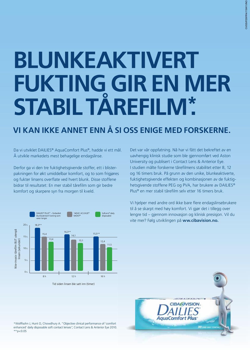 Derfor ga vi den tre fuktighetsgivende stoffer, ett i blisterpakningen for økt umiddelbar komfort, og to som frigjøres og fukter linsens overflate ved hvert blunk.