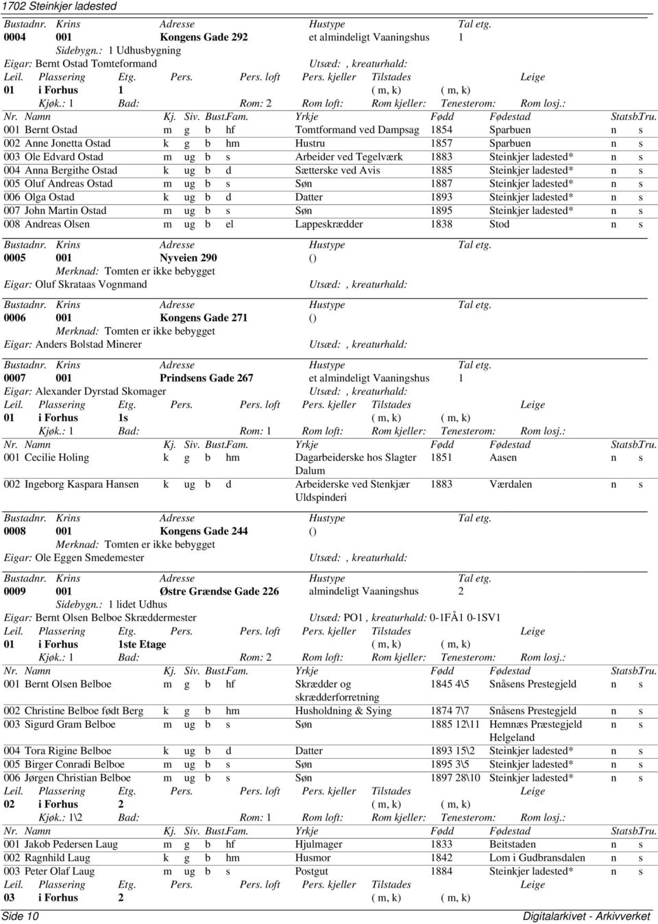 n s 005 Oluf Andreas Ostad m ug b s Søn 1887 Steinkjer n s 006 Olga Ostad k ug b d Datter 1893 Steinkjer n s 007 John Martin Ostad m ug b s Søn 1895 Steinkjer n s 008 Andreas Olsen m ug b el