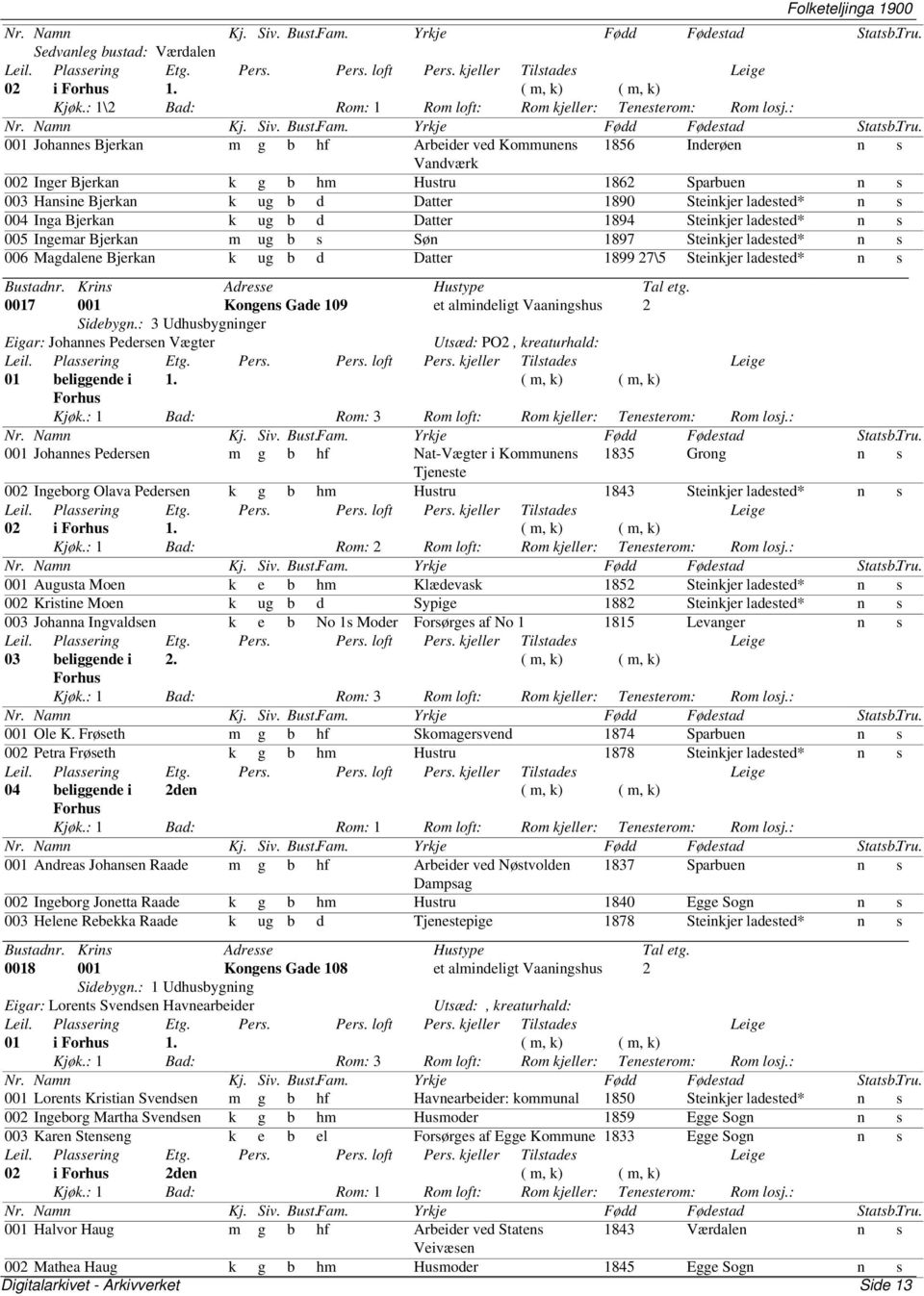 Bjerkan k ug b d Datter 1894 Steinkjer n s 005 Ingemar Bjerkan m ug b s Søn 1897 Steinkjer n s 006 Magdalene Bjerkan k ug b d Datter 1899 27\5 Steinkjer n s 0017 001 Kongens 109 et almindeligt