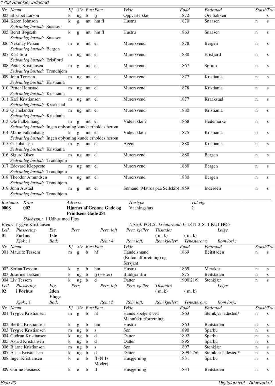 bustad: Erisfjord 008 Petter Kristiansen m g mt el Murersvend 1867 Sørum n s Sedvanleg bustad: Trondhjem 009 John Toresen m ug mt el Murersvend 1877 Kristiania n s Sedvanleg bustad: Kristiania 010