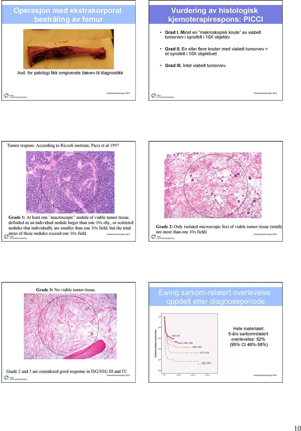 Tumor respons: According to Rizzoli institute, Picci et al 1997 Grade 1: At least one macroscopic nodule of viable tumor tissue, definded as an individual nodule larger than one 10x obj.