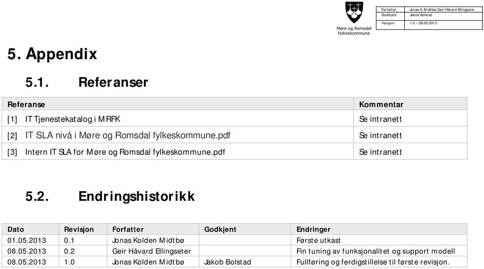 pdf Se intranett [3] Intern IT SLA for Møre og Romsdal fylkeskommune.pdf Se intranett 5.2.