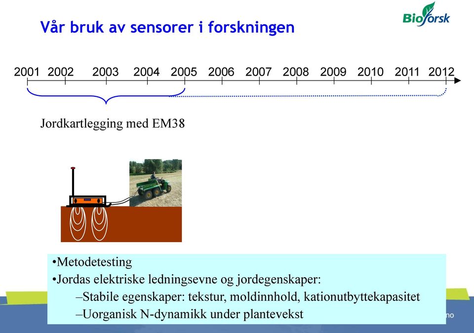 elektriske ledningsevne og jordegenskaper: Stabile egenskaper: tekstur,