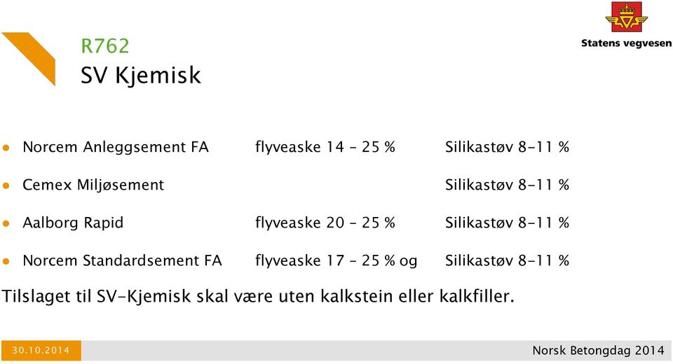 Silikastøv 8-11 % Norcem Standardsement FA flyveaske 17 25 % og