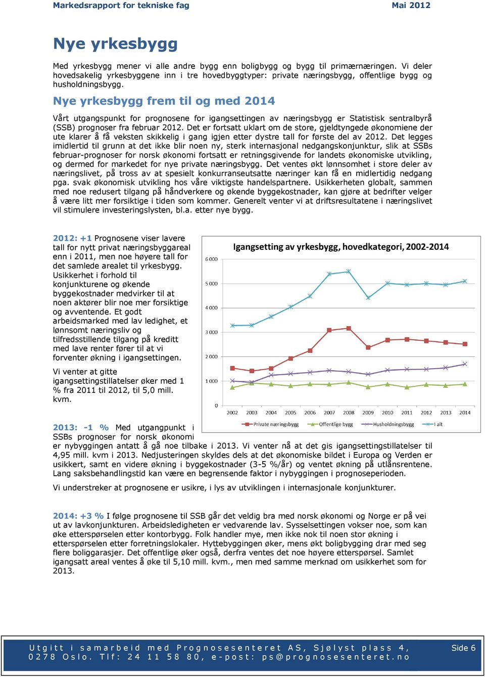 Nye yrkesbygg frem til og med 2014 Vårt utgangspunkt for prognosene for igangsettingen av næringsbygg er Statistisk sentralbyrå (SSB) prognoser fra februar 2012.