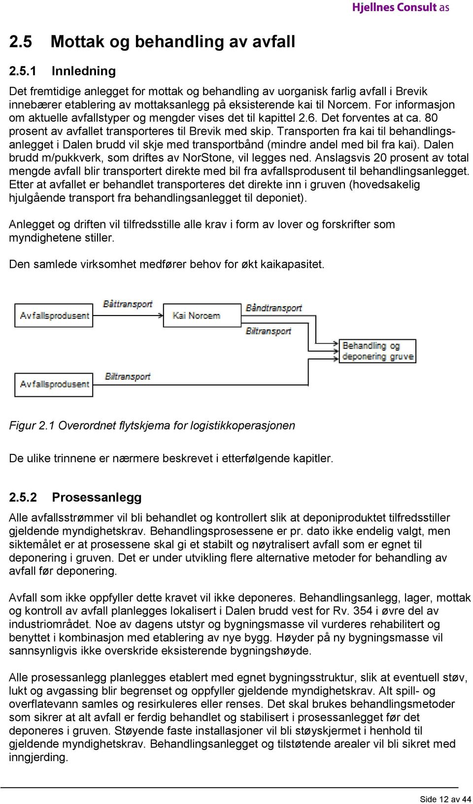 Transporten fra kai til behandlingsanlegget i Dalen brudd vil skje med transportbånd (mindre andel med bil fra kai). Dalen brudd m/pukkverk, som driftes av NorStone, vil legges ned.