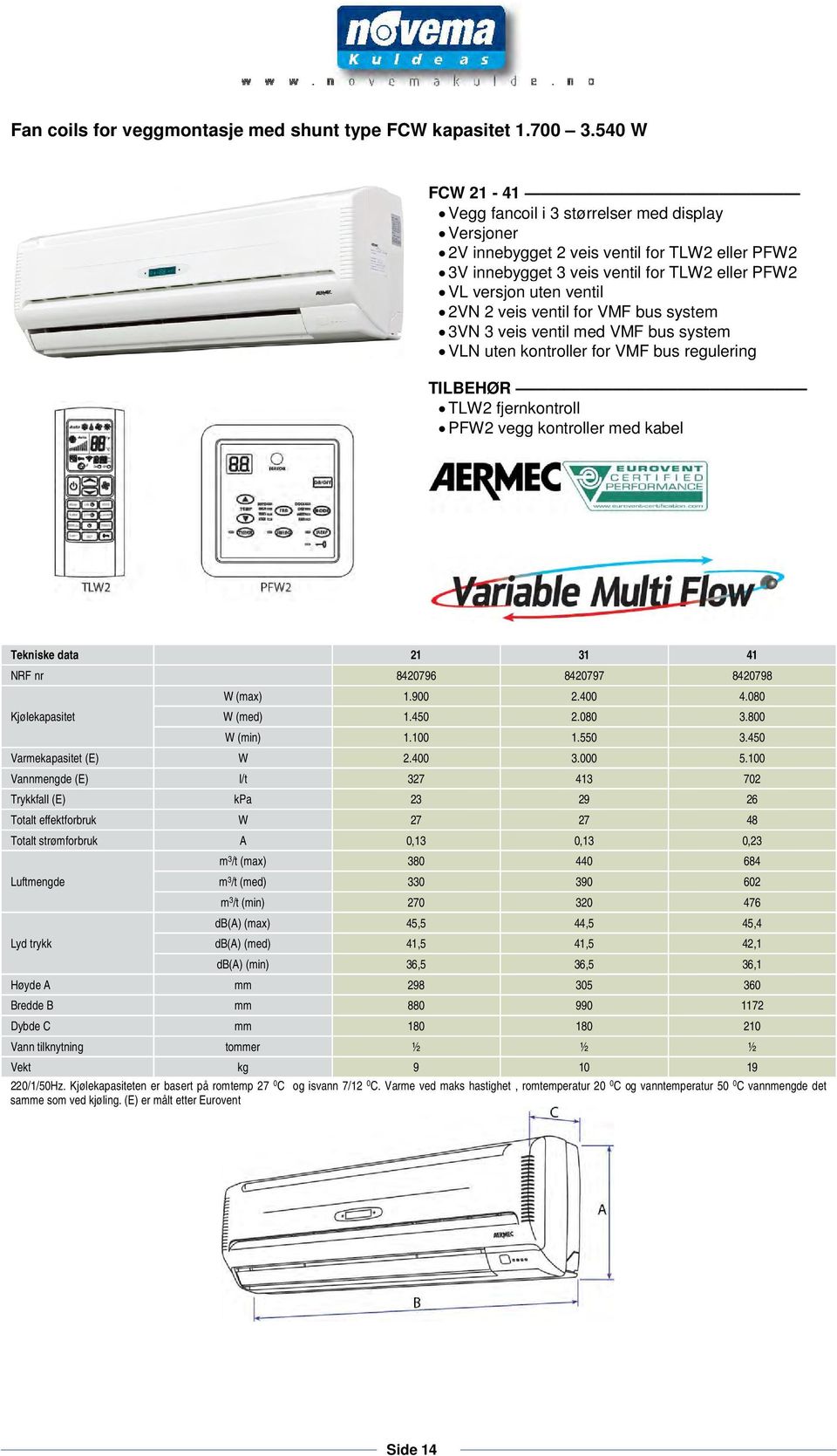 ventil for VMF bus system 3VN 3 veis ventil med VMF bus system VLN uten kontroller for VMF bus regulering TILBEHØR TLW2 fjernkontroll PFW2 vegg kontroller med kabel Tekniske data 21 31 41 NRF nr