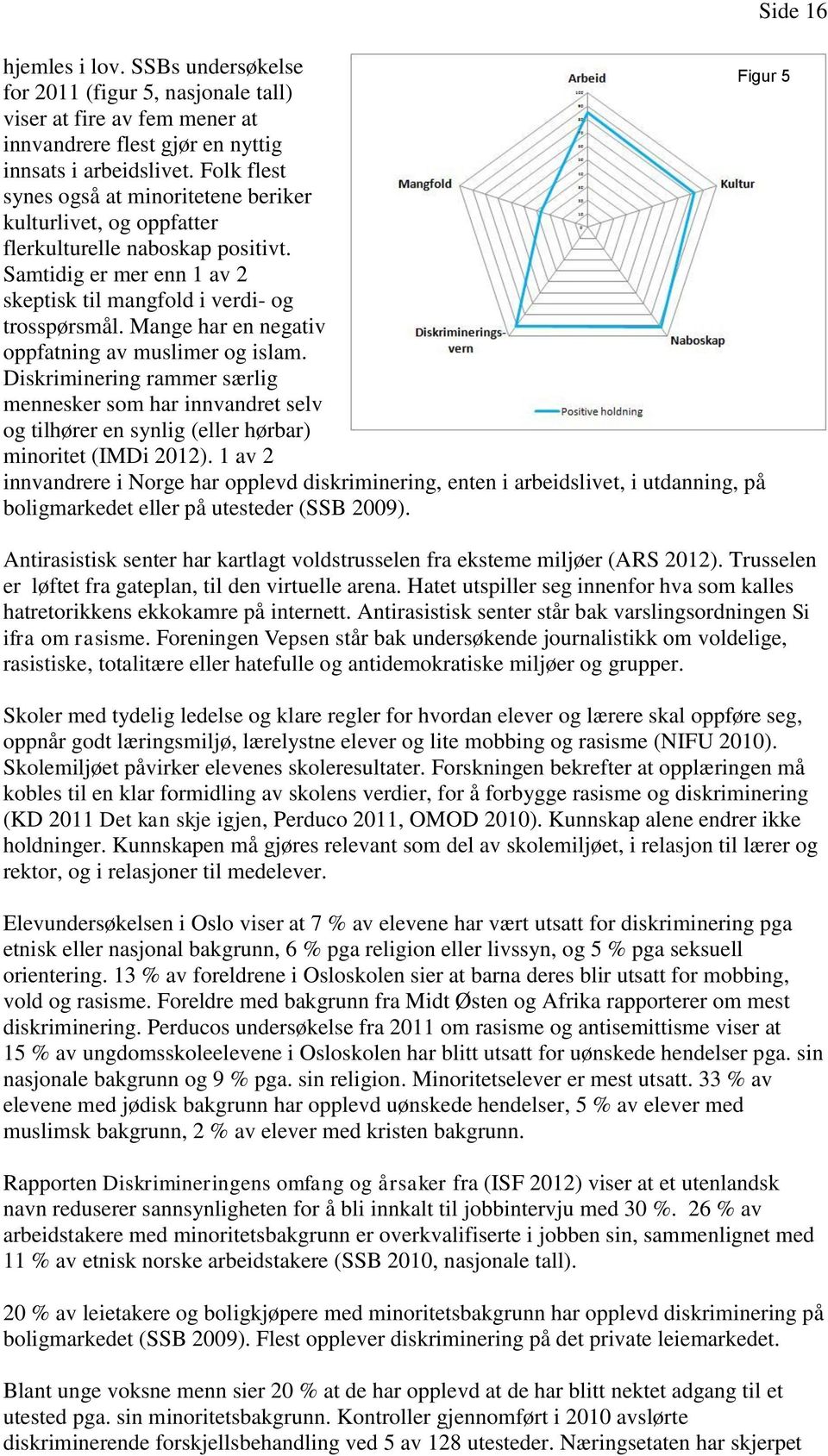 Mange har en negativ oppfatning av muslimer og islam. Diskriminering rammer særlig mennesker som har innvandret selv og tilhører en synlig (eller hørbar) minoritet (IMDi 2012).