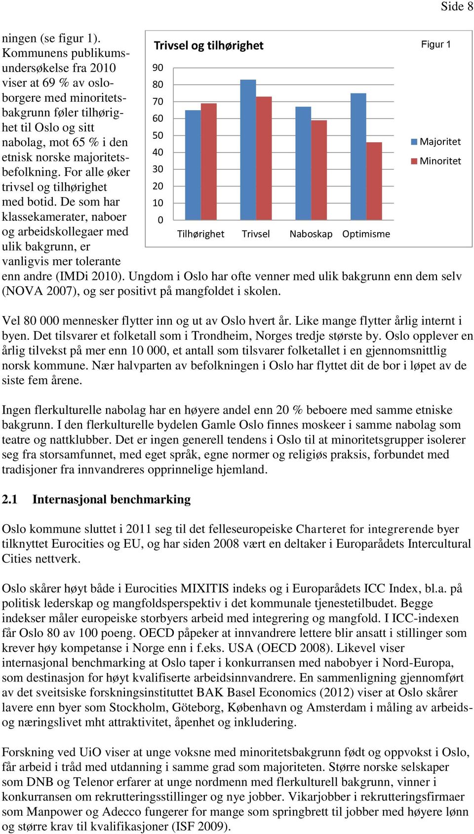 Majoritet 40 etnisk norske majoritetsbefolkning. For alle øker 30 Minoritet trivsel og tilhørighet med botid.