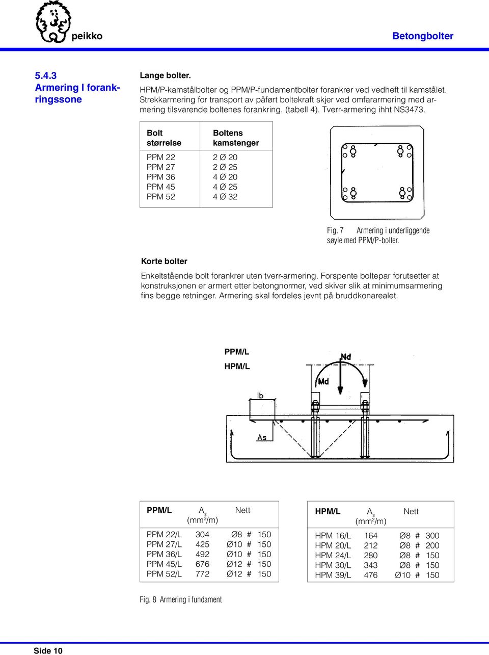 Bolt størrelse Boltens kamstenger PPM 22 2 Ø 20 PPM 27 2 Ø 25 PPM 36 4 Ø 20 PPM 45 4 Ø 25 PPM 52 4 Ø 32 Fig. 7 Armering i underliggende søyle med PPM/P-bolter.