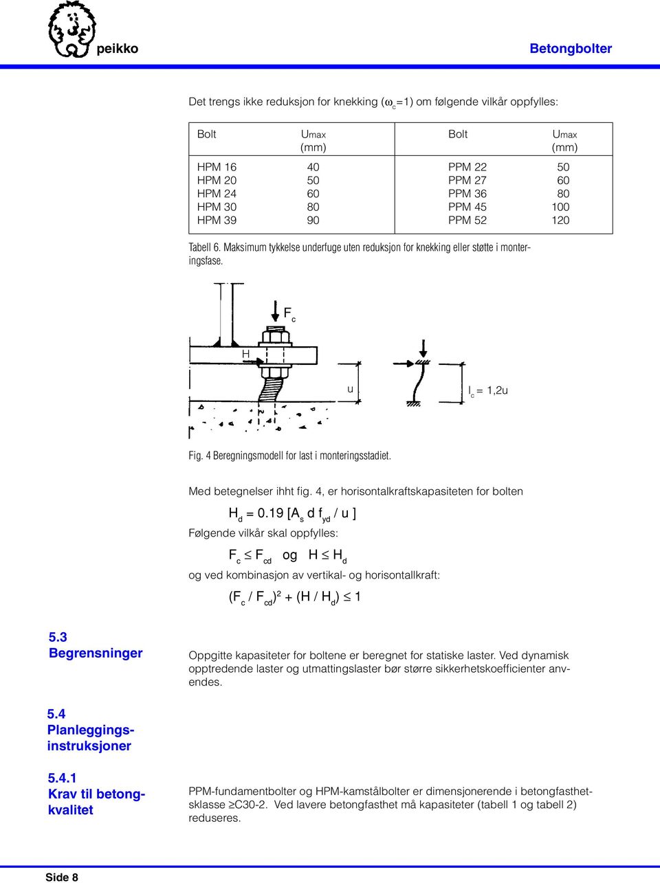 Med betegnelser ihht fig. 4, er horisontalkraftskapasiteten for bolten H d = 0.