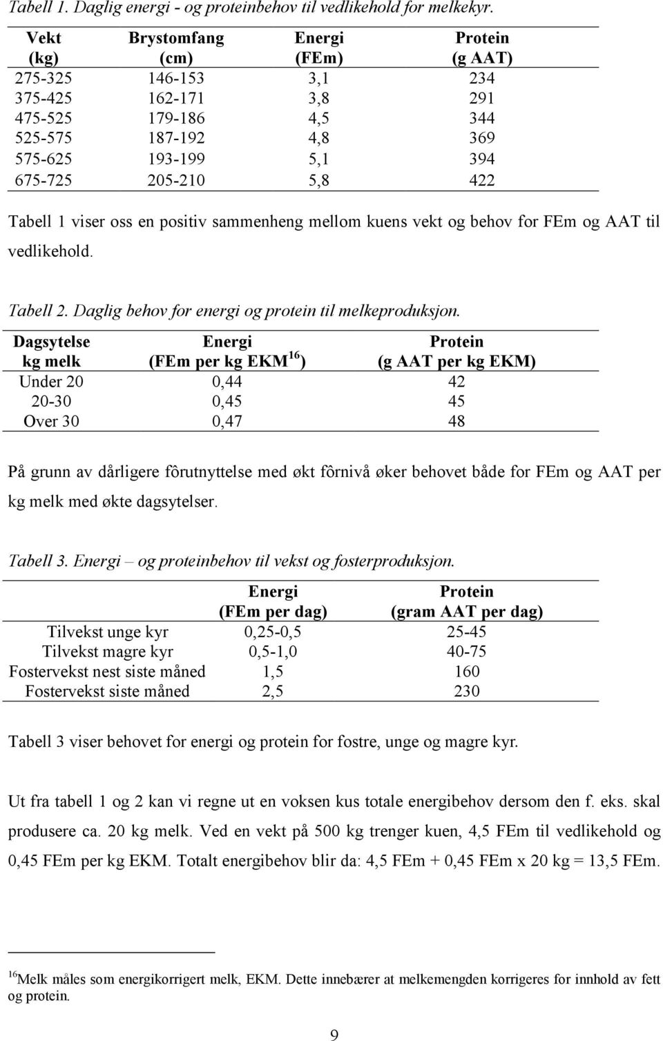 oss en positiv sammenheng mellom kuens vekt og behov for FEm og AAT til vedlikehold. Tabell 2. Daglig behov for energi og protein til melkeproduksjon.