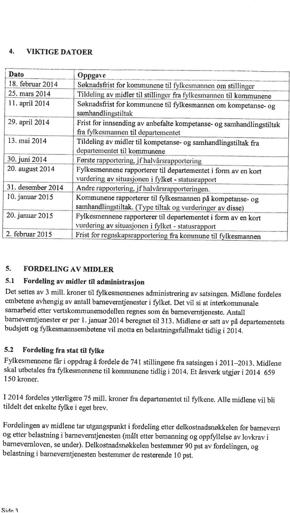 nu2014 fia ril Tildeling av rnidler til kompetanse- og sarnhandlingstiltak fra til kommunene 30. juni 2014 Første fhal 20.