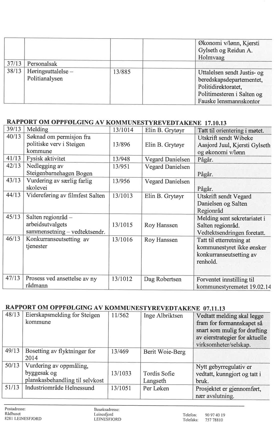 I0,I3 39113 Melding 13/1014 Elin B. Grvtøw Tatt til i møtet. 40/13 Søknad om permisjon fra Utskrift sendt Wibeke politiske verv i Steigen 131896 Elin B.