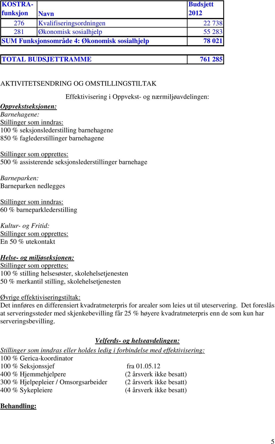 barnehagene Stillinger som opprettes: 500 % assisterende seksjonslederstillinger barnehage Barneparken: Barneparken nedlegges Stillinger som inndras: 60 % barneparklederstilling Kultur- og Fritid: