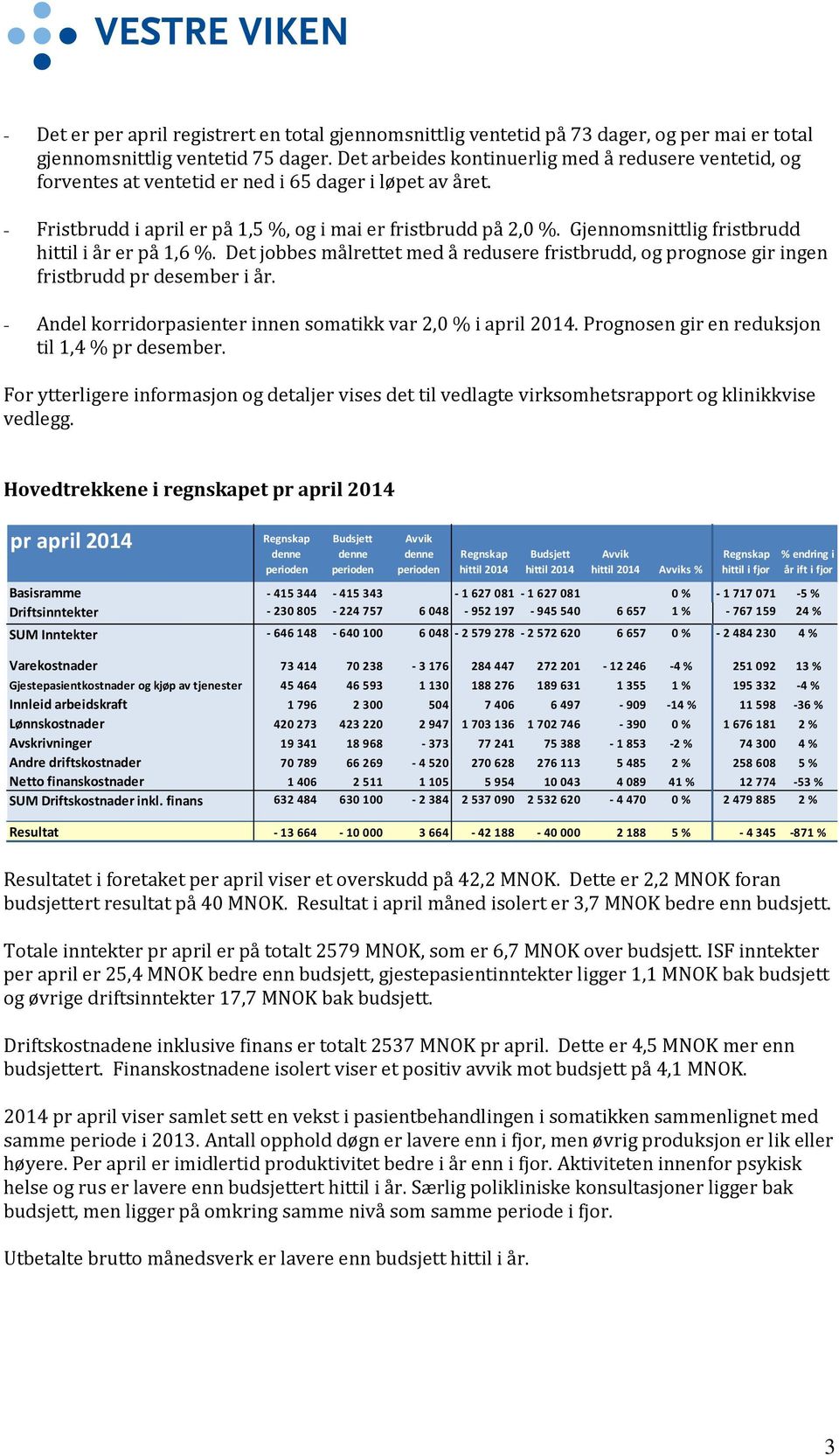 Gjennomsnittlig fristbrudd hittil i år er på 1,6 %. Det jobbes målrettet med å redusere fristbrudd, og prognose gir ingen fristbrudd pr desember i år.