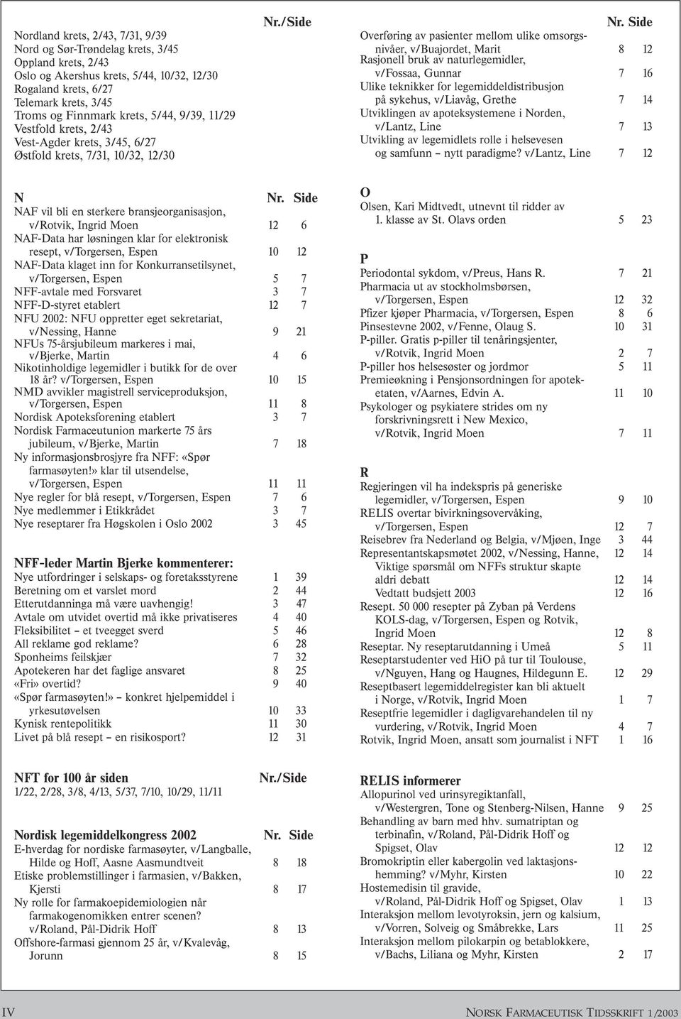 /Side Overføring av pasienter mellom ulike omsorgsnivåer, v/buajordet, Marit Rasjonell bruk av naturlegemidler, 8 12 v/fossaa, Gunnar 7 16 Ulike teknikker for legemiddeldistribusjon på sykehus,