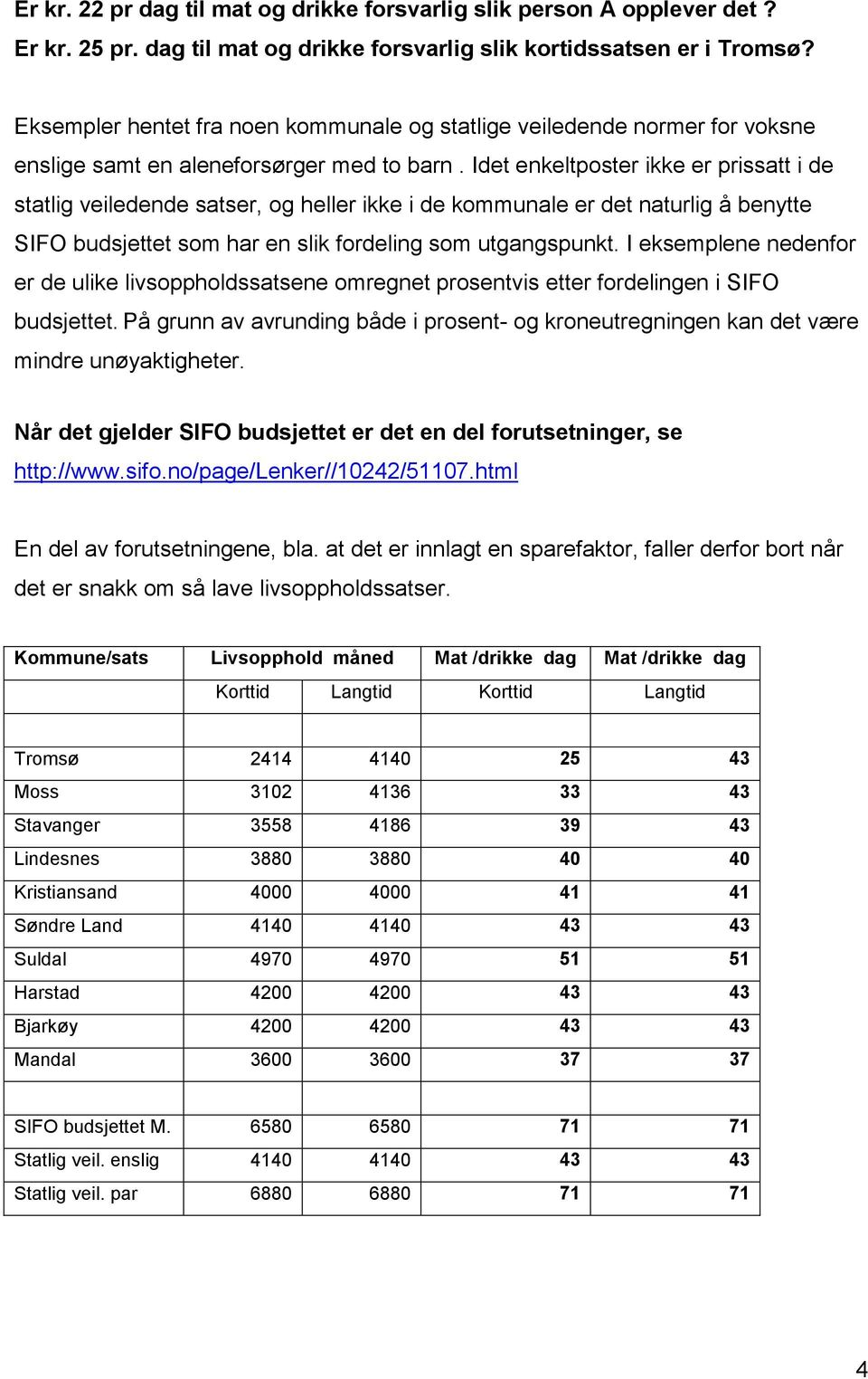 Idet enkeltposter ikke er prissatt i de statlig veiledende satser, og heller ikke i de kommunale er det naturlig å benytte SIFO budsjettet som har en slik fordeling som utgangspunkt.