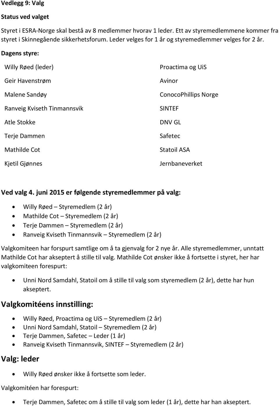 Dagens styre: Willy Røed (leder) Geir Havenstrøm Malene Sandøy Ranveig Kviseth Tinmannsvik Atle Stokke Terje Dammen Mathilde Cot Kjetil Gjønnes Proactima og UiS Avinor ConocoPhillips Norge SINTEF DNV