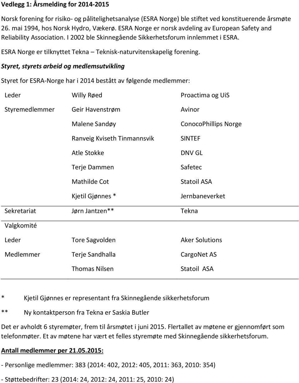 ESRA Norge er tilknyttet Tekna Teknisk-naturvitenskapelig forening.