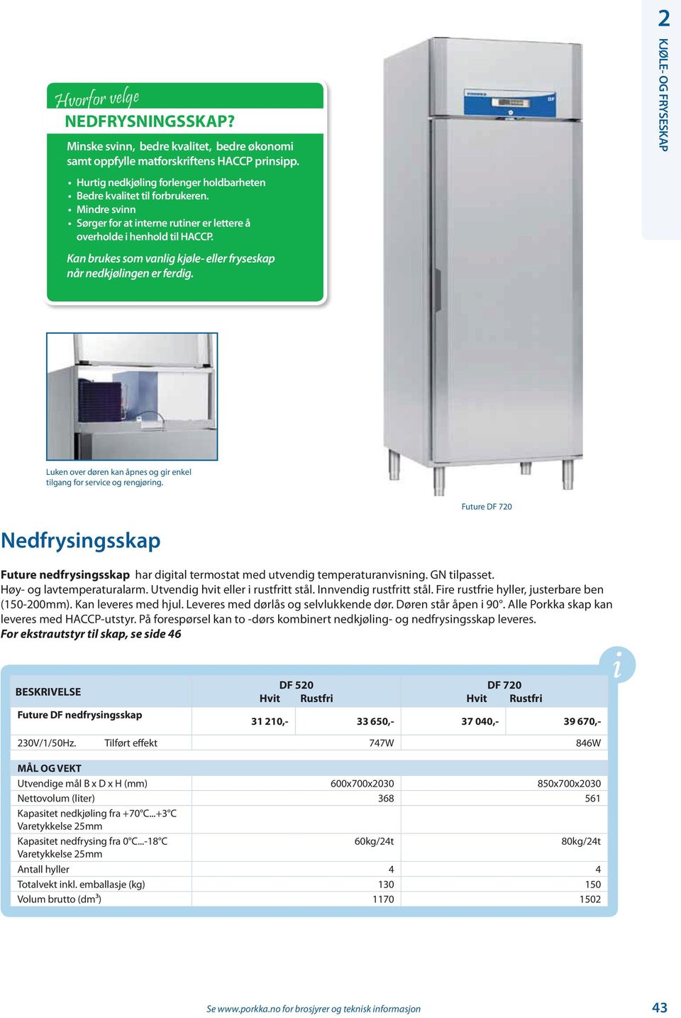 Luken over døren kan åpnes og gir enkel tilgang for service og rengjøring. Future DF 720 Nedfrysingsskap Future nedfrysingsskap har digital termostat med utvendig temperaturanvisning. GN tilpasset.