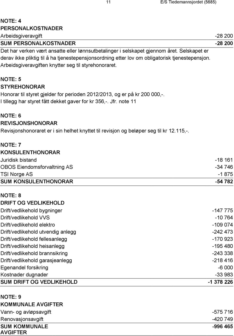 NOTE: 5 STYREHONORAR Honorar til styret gjelder for perioden 212/213, og er på kr 2,-. I tillegg har styret fått dekket gaver for kr 356,-. Jfr.