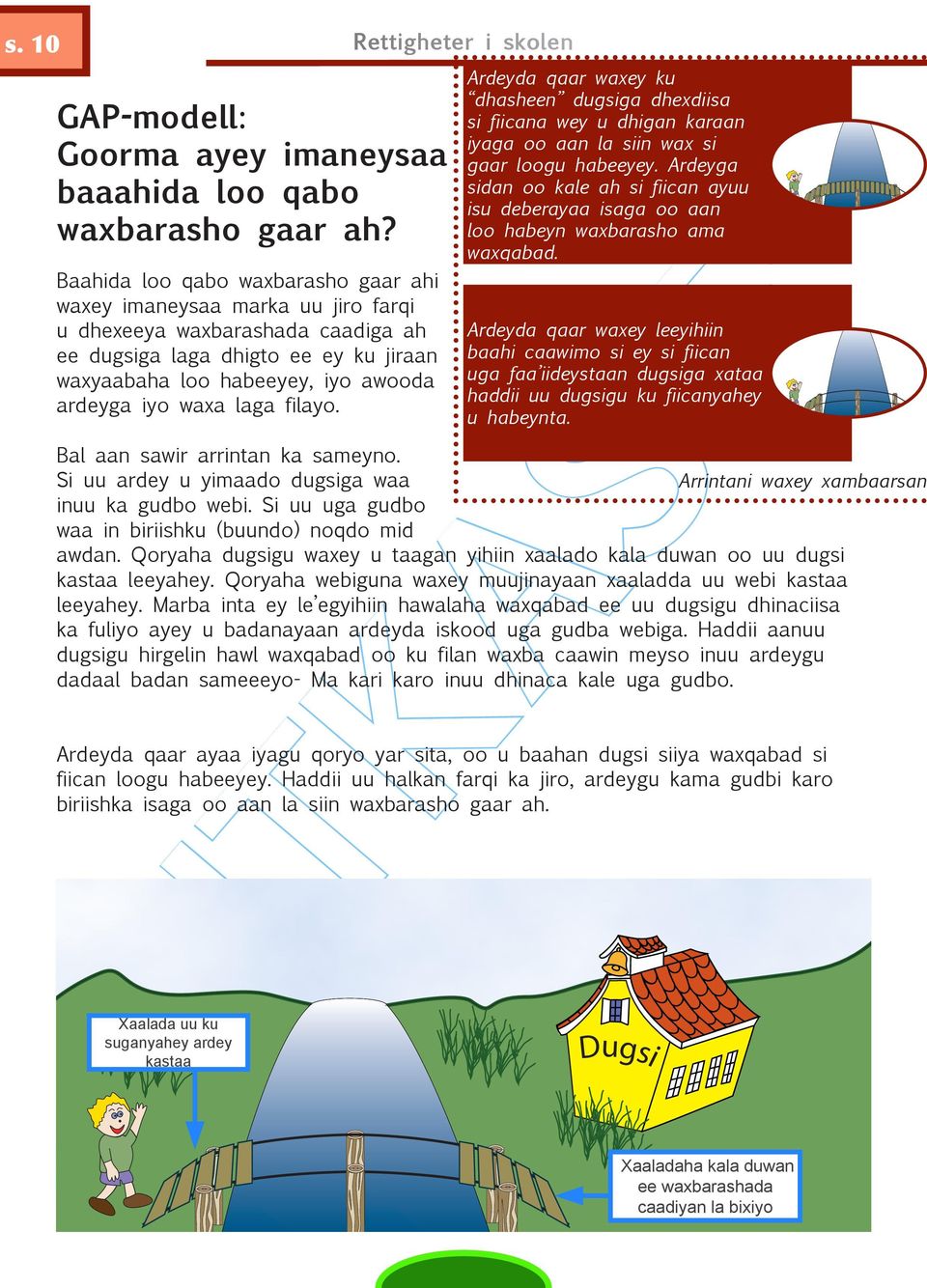 laga filayo. Bal aan sawir arrintan ka sameyno. Si uu ardey u yimaado dugsiga waa Arrintani waxey xambaarsana inuu ka gudbo webi. Si uu uga gudbo waa in biriishku (buundo) noqdo mid awdan.