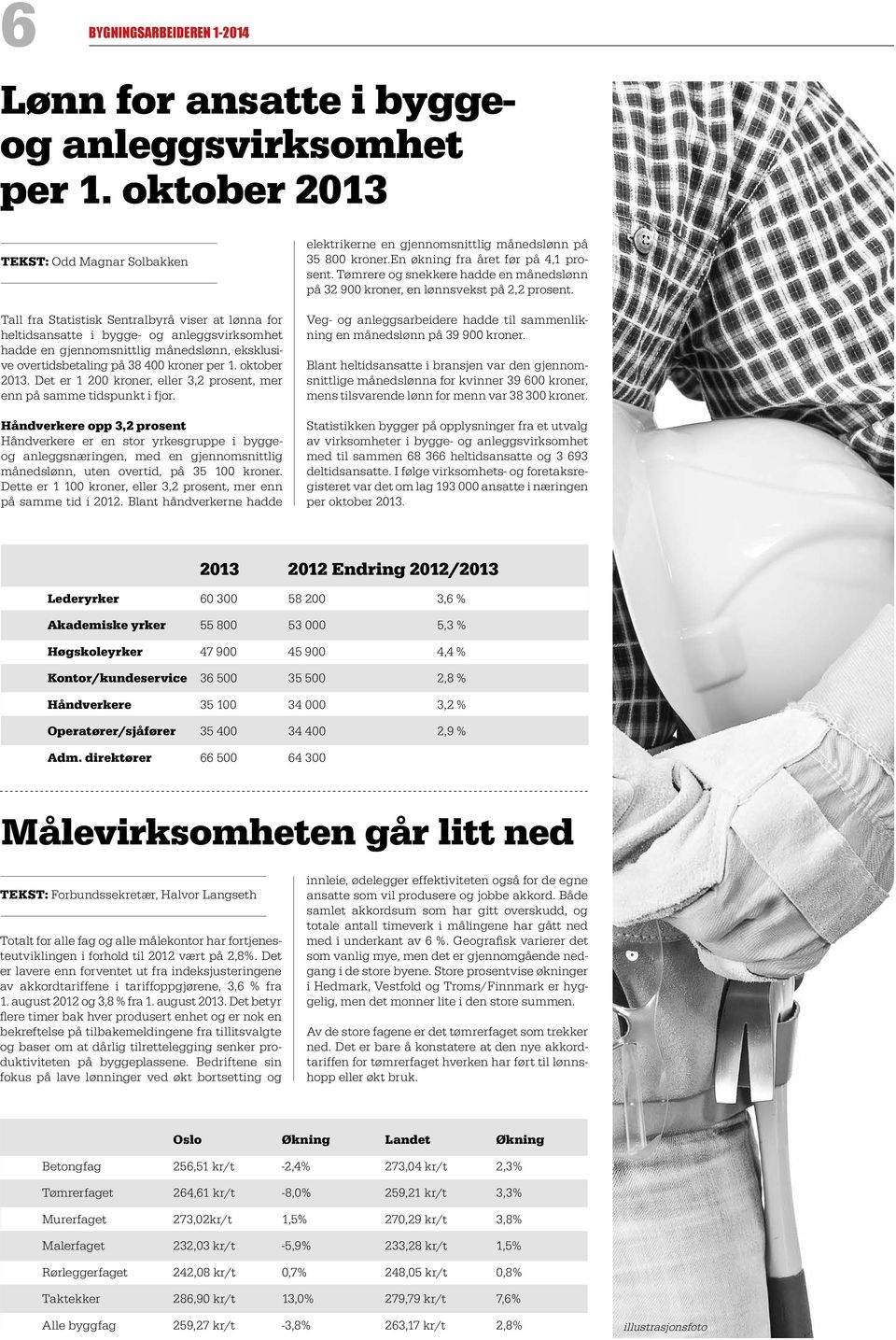 overtidsbetaling på 38 400 kroner per 1. oktober 2013. Det er 1 200 kroner, eller 3,2 prosent, mer enn på samme tidspunkt i fjor.