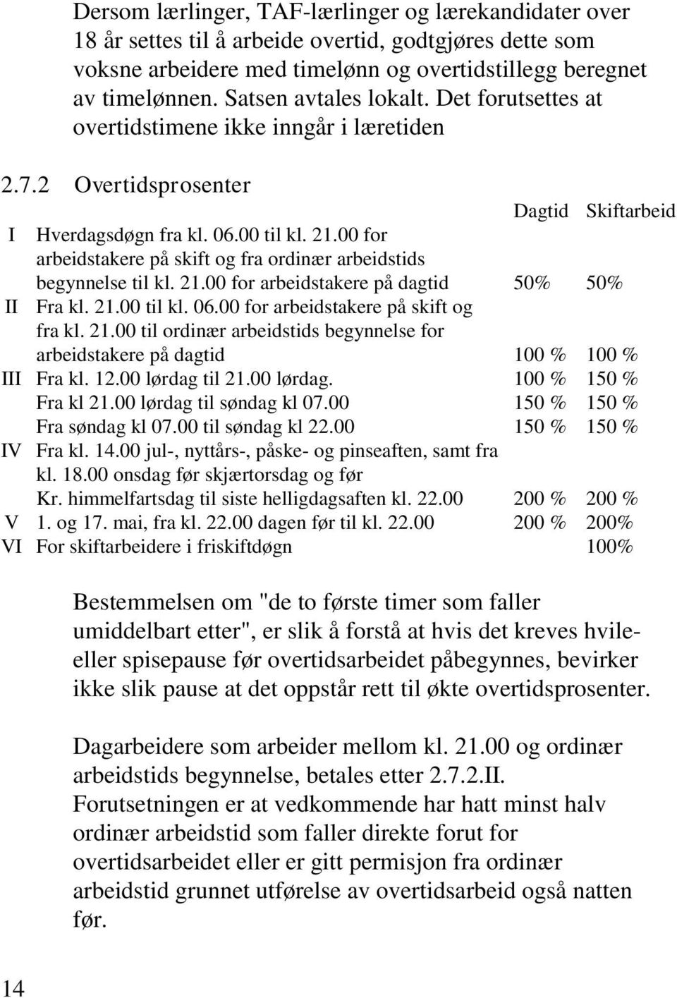 00 for arbeidstakere på skift og fra ordinær arbeidstids begynnelse til kl. 21.00 for arbeidstakere på dagtid 50% 50% II Fra kl. 21.00 til kl. 06.00 for arbeidstakere på skift og fra kl. 21.00 til ordinær arbeidstids begynnelse for arbeidstakere på dagtid 100 % 100 % III Fra kl.