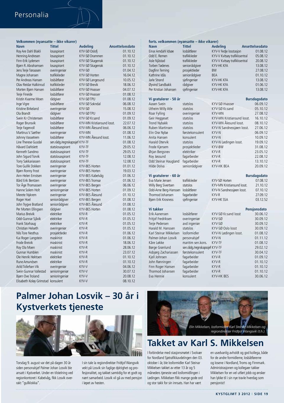 05.12 Olav Reidar Halkinrud trafikkleder KYV-SØ Brevik 18.06.12 Morten Bjørn Hansen losbåtfører KYV-SØ Hvasser 04.07.12 Terje Fineide losbåtfører KYV-SØ Hvasser 01.08.