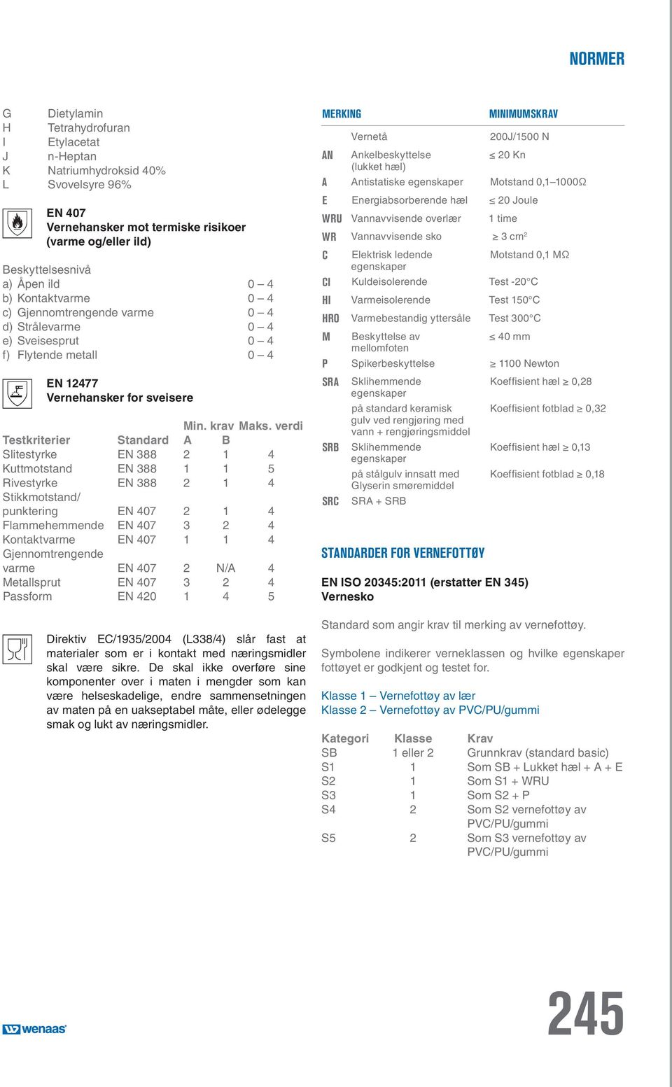 verdi Testkriterier Standard A B Slitestyrke EN 388 2 1 4 Kuttmotstand EN 388 1 1 5 Rivestyrke EN 388 2 1 4 Stikkmotstand/ punktering EN 407 2 1 4 Flammehemmende EN 407 3 2 4 Kontaktvarme EN 407 1 1