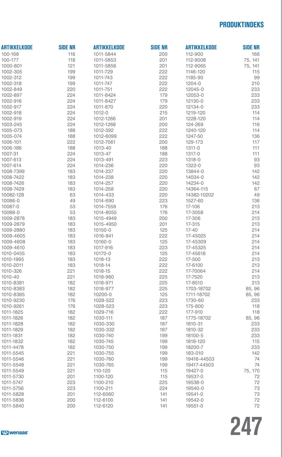 1002-916 224 1011-8427 179 12130-0 233 1002-917 224 1011-870 220 12134-0 233 1002-918 224 1012-0 215 1219-120 114 1002-919 224 1012-1266 201 1228-120 114 1003-245 224 1012-1268 200 124-269 116