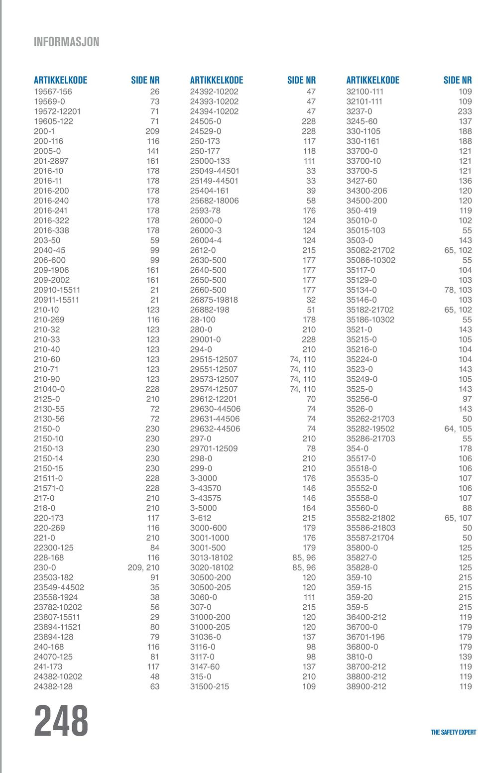 25049-44501 33 33700-5 121 2016-11 178 25149-44501 33 3427-60 136 2016-200 178 25404-161 39 34300-206 120 2016-240 178 25682-18006 58 34500-200 120 2016-241 178 2593-78 176 350-419 119 2016-322 178