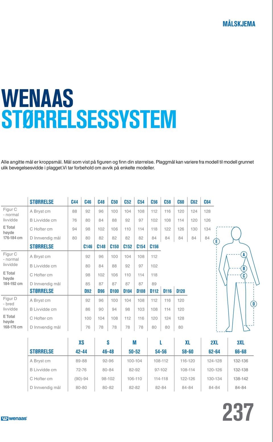 Figur C - normal livvidde E Total høyde 176-184 cm Figur C - normal livvidde E Total høyde 184-192 cm Figur D - bred livvidde E Total høyde 168-176 cm STØRRELSE C44 C46 C48 C50 C52 C54 C56 C58 C60