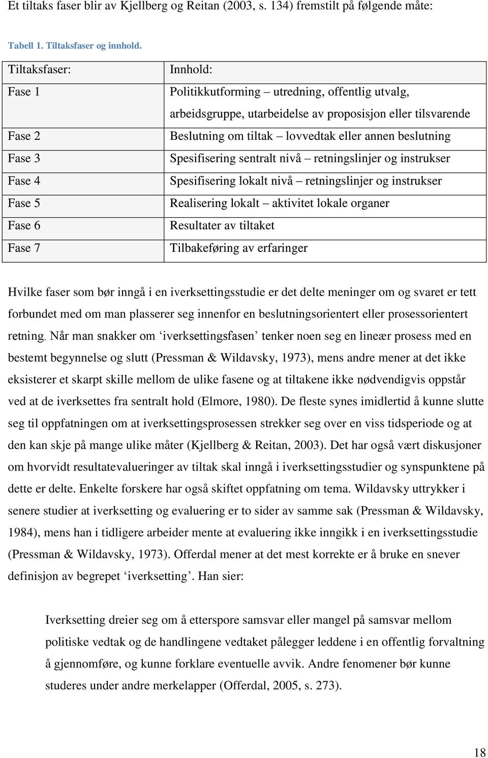 tiltak lovvedtak eller annen beslutning Spesifisering sentralt nivå retningslinjer og instrukser Spesifisering lokalt nivå retningslinjer og instrukser Realisering lokalt aktivitet lokale organer