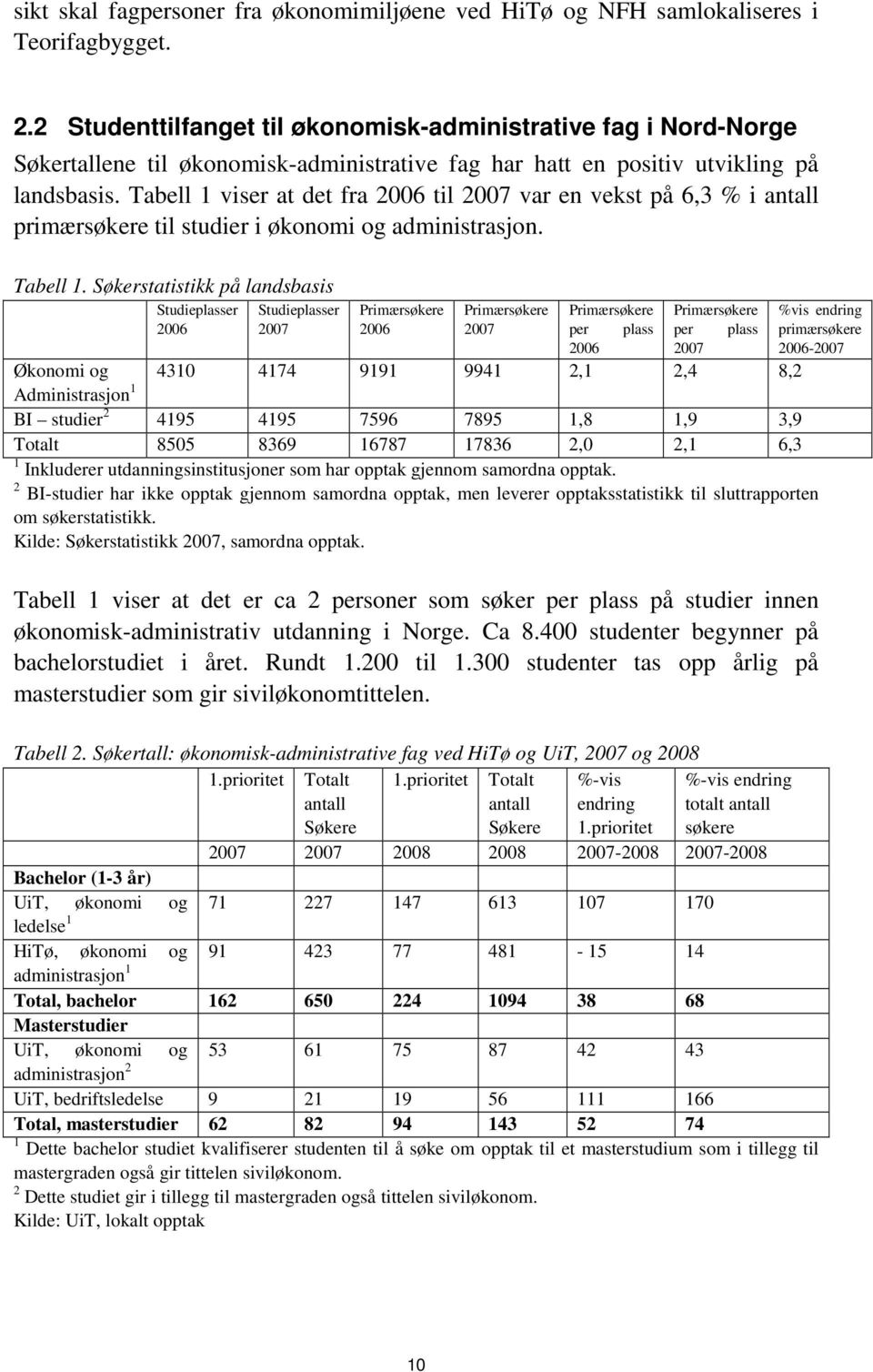 Tabell 1 viser at det fra 2006 til 2007 var en vekst på 6,3 % i antall primærsøkere til studier i økonomi og administrasjon. Tabell 1.